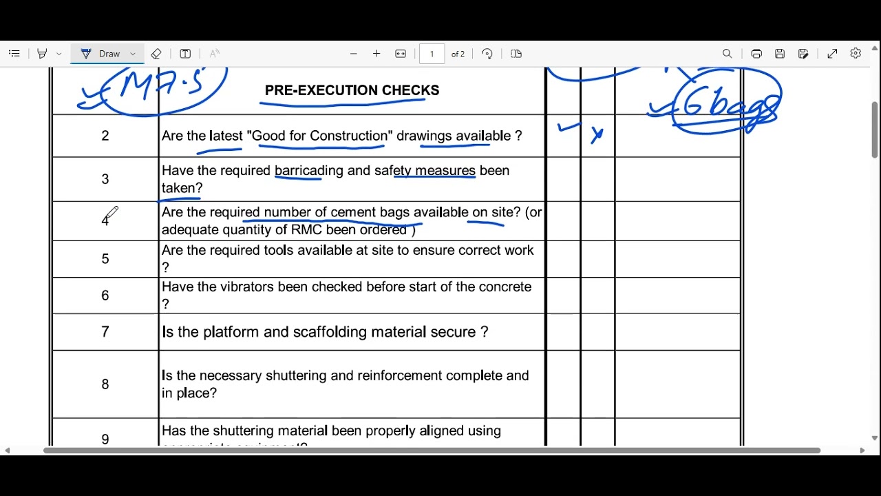 Check list for PCC (Plain Cement Concrete) | Checklist format of PCC #civilsiteengineer #sitework