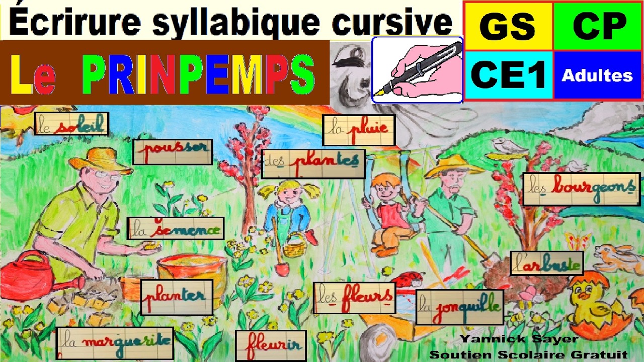 Cahier d’écriture : le printemps - vocabulaire: cp ce1 ce2