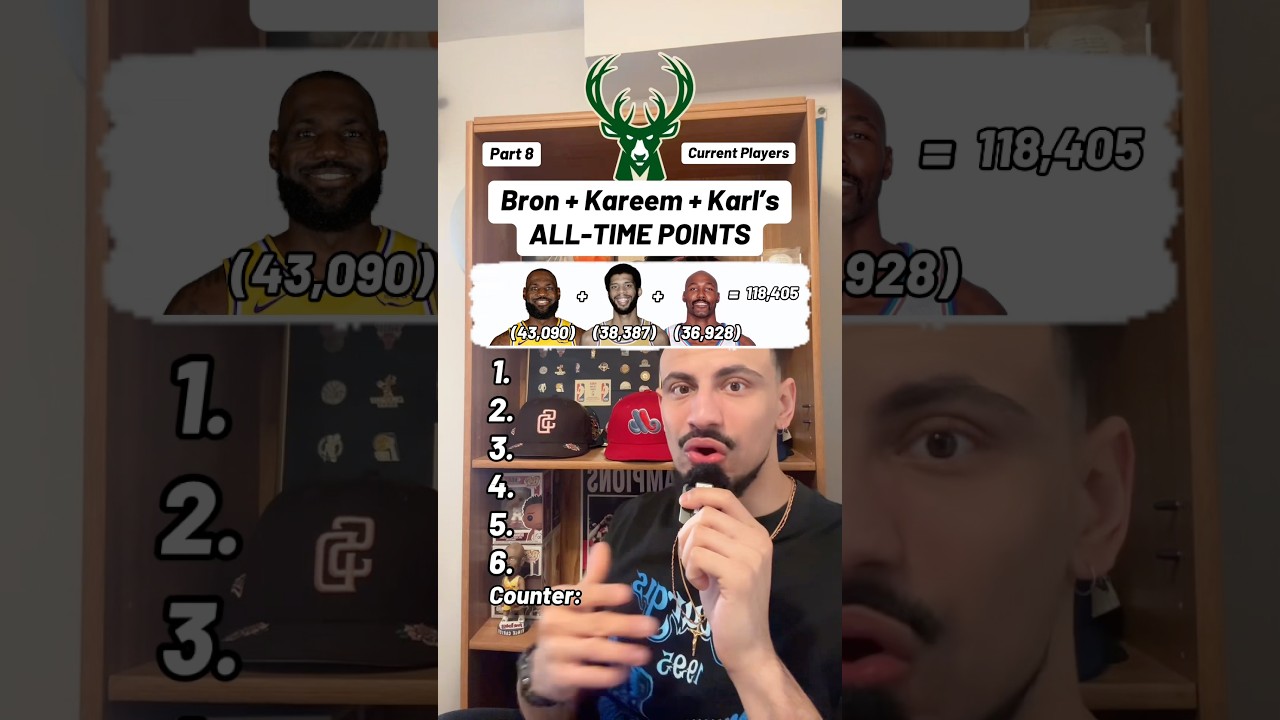 Bron + Kareem + Karl&rsquo;s ALL-TIME POINTS CHALLENGE! Part 8 #nba #lebronjames #kareem #karlmalone #fyp