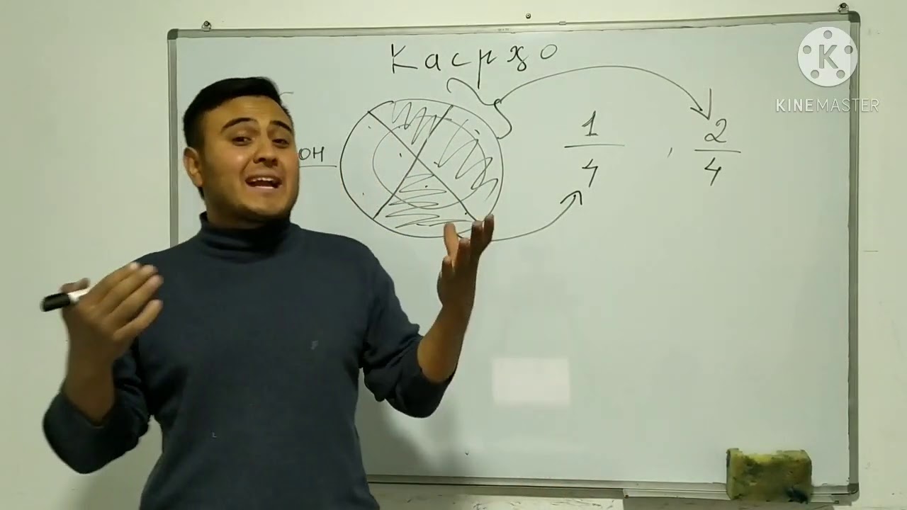 Шиносои бо касрхо