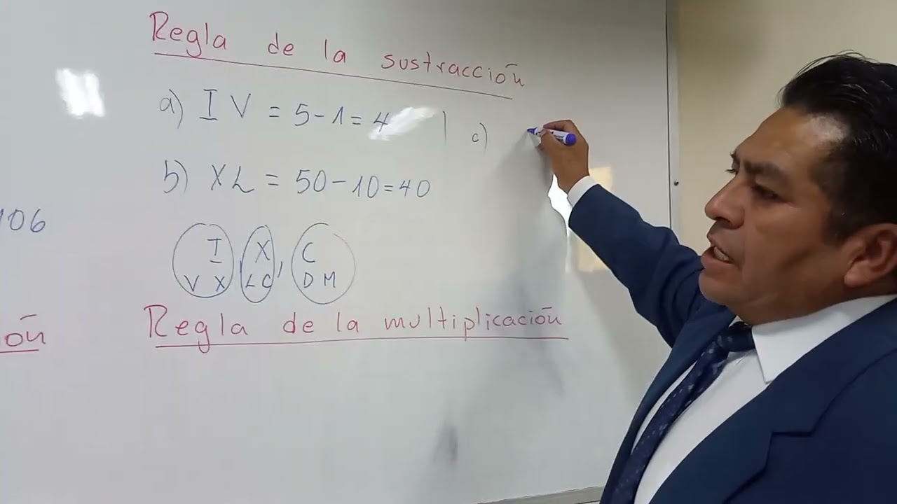 Números romanos 
