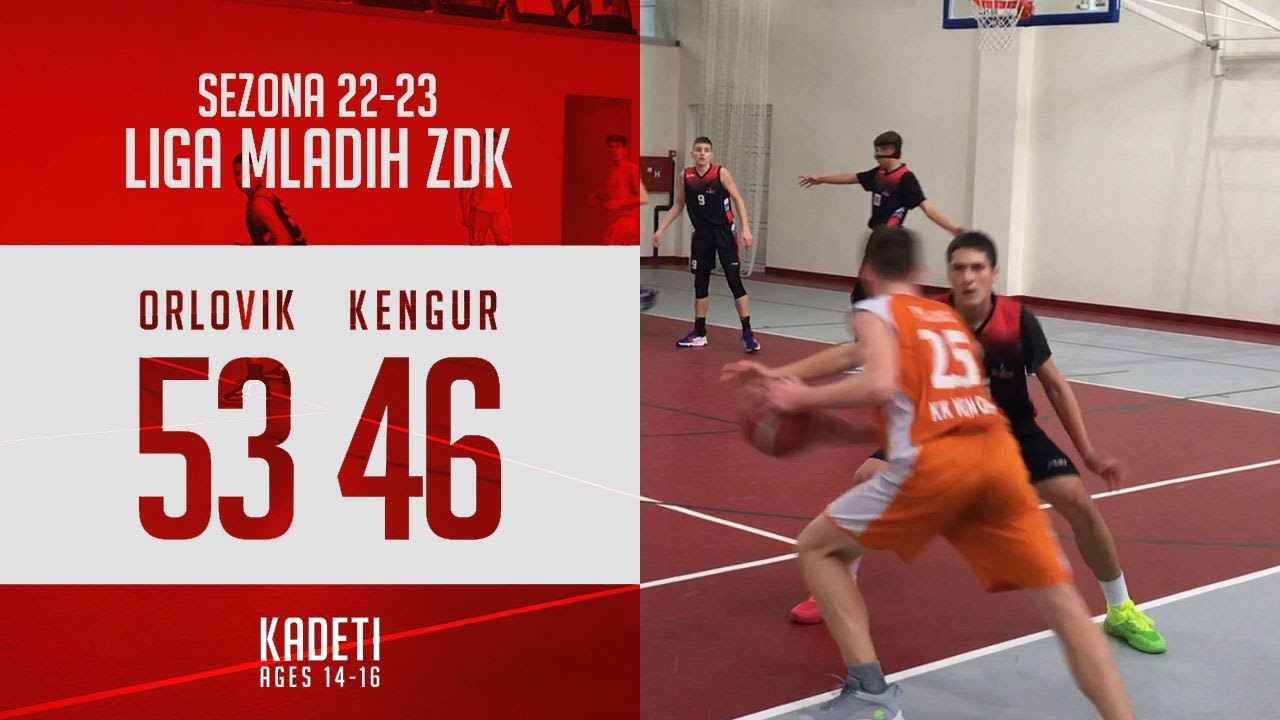 Orlovik vs Kengur Part 1 #basketball