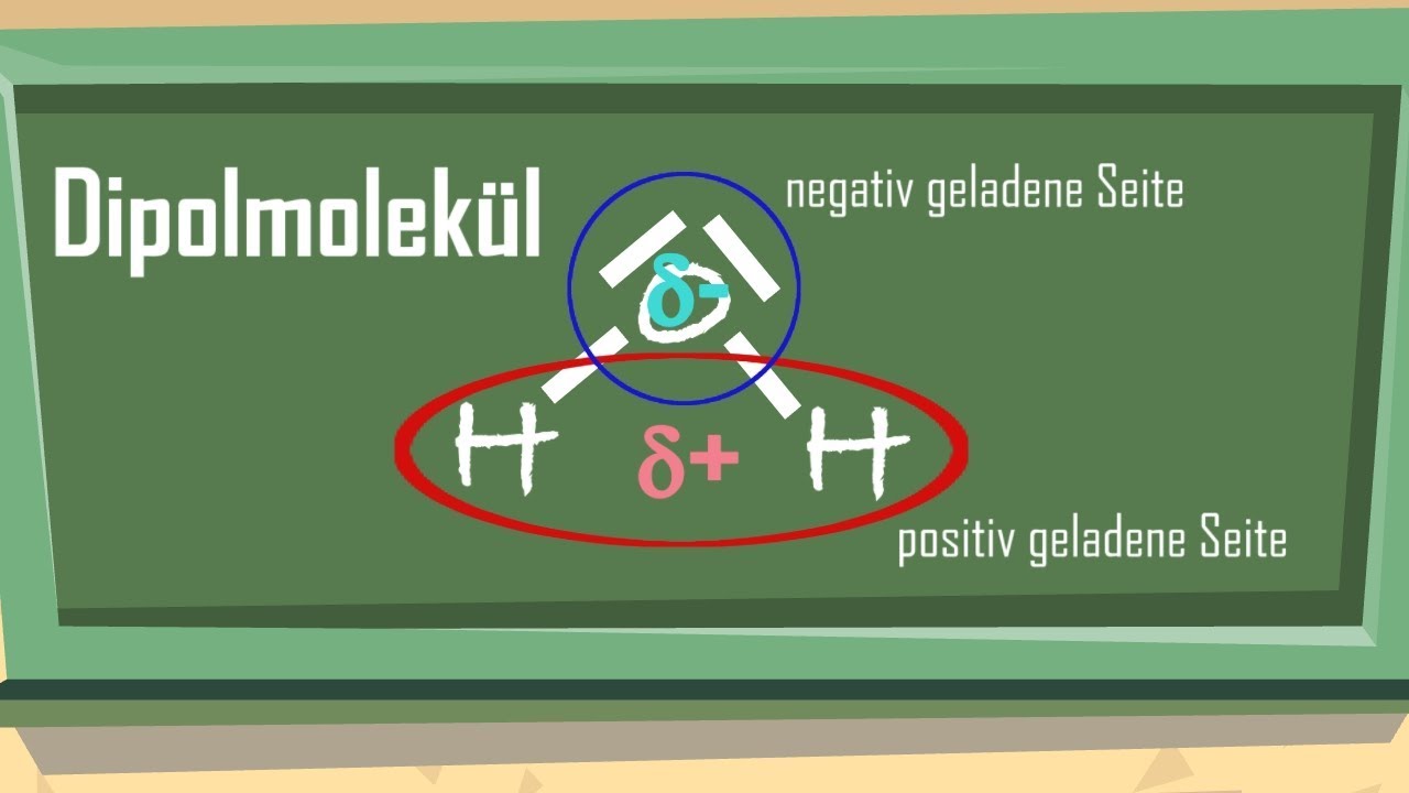Dipole und nicht-Dipole - einfach erkl&auml;rt