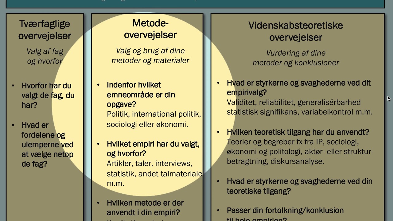 Eksamen i SRP - Samfundsfag - Videnskabelighedens Tempel