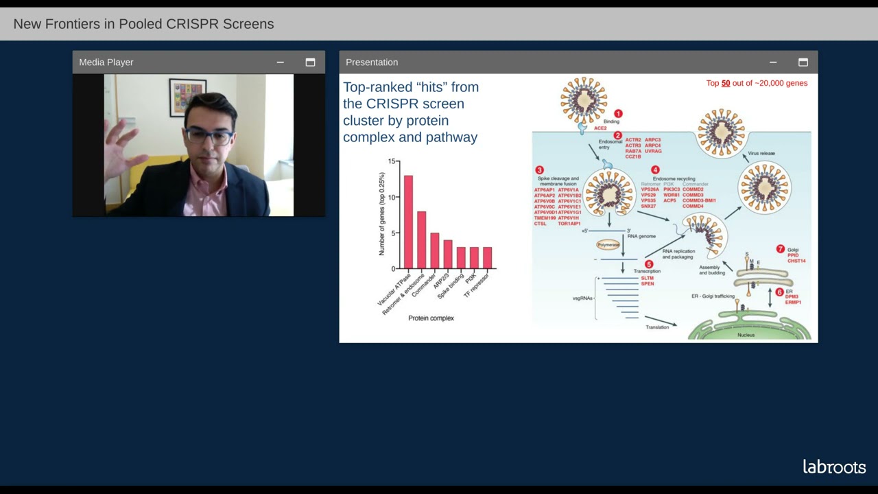 New Frontiers in Pooled CRISPR Screens - Neville Sanjana, PhD (3/2/2021)