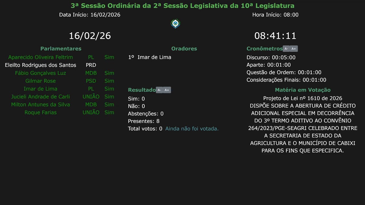 3ª Sessão Ordinária da 2ª Sessão Legislativa da 10ª Legislatura