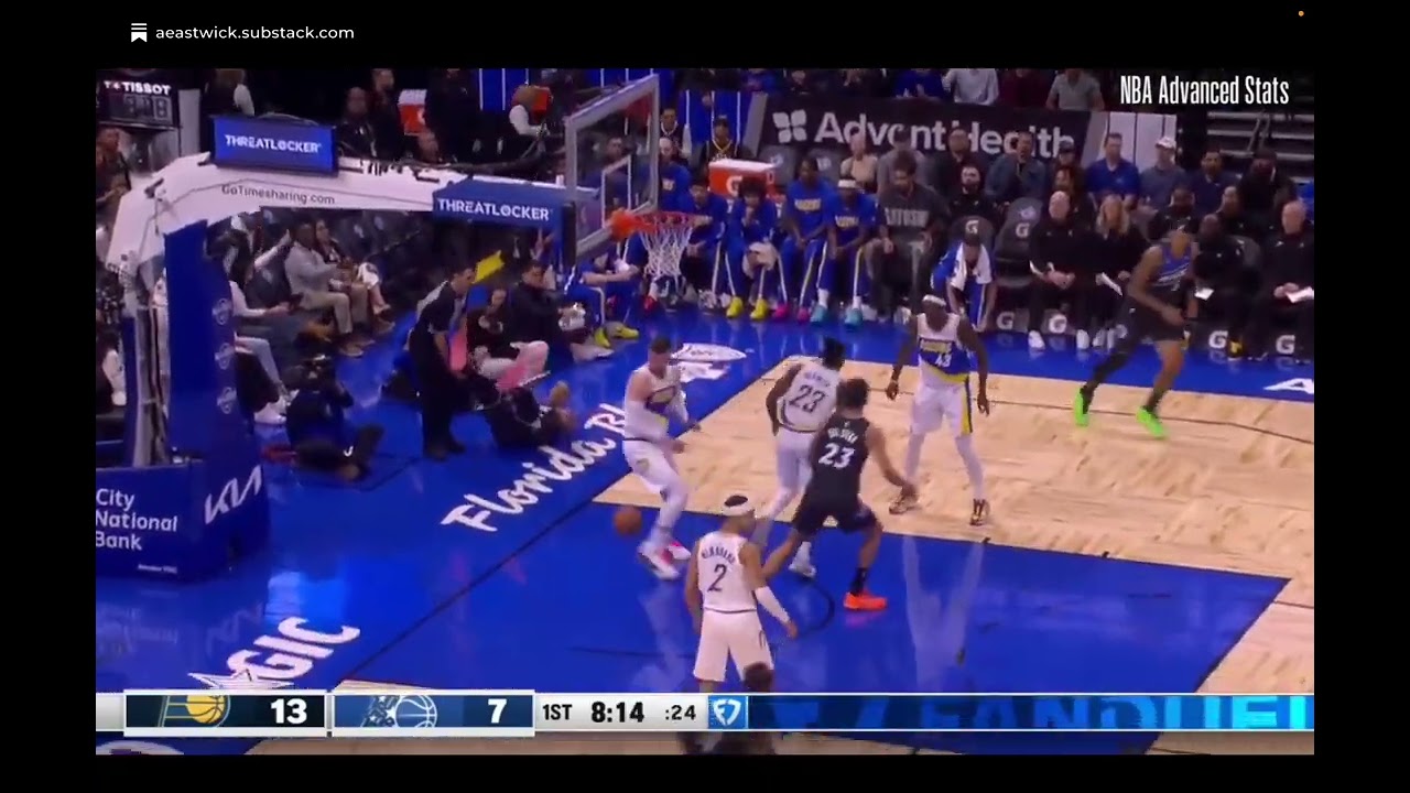 NBA Film Breakdown: Anthony Black's Breakout