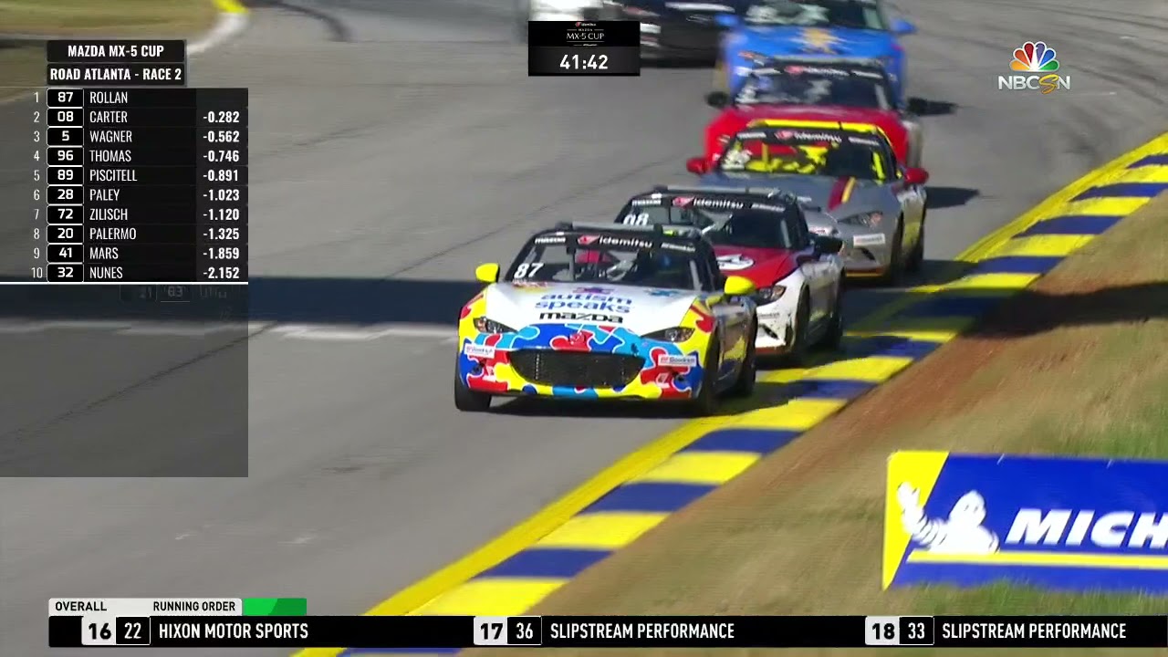 Race 2 - 2021 Mazda MX-5 Cup From Michelin Raceway Road Atlanta