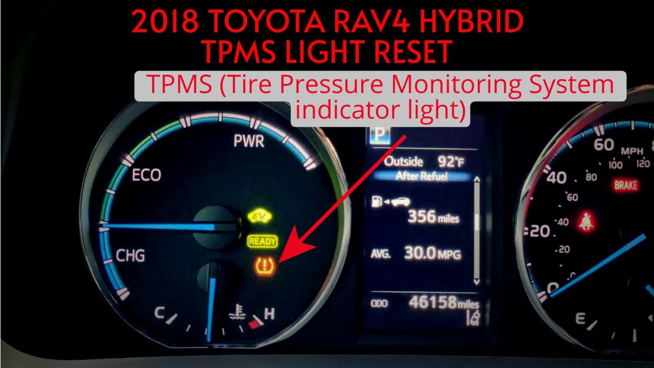 Сброс индикатора TPMS для Rav4 Hybrid 2018 года