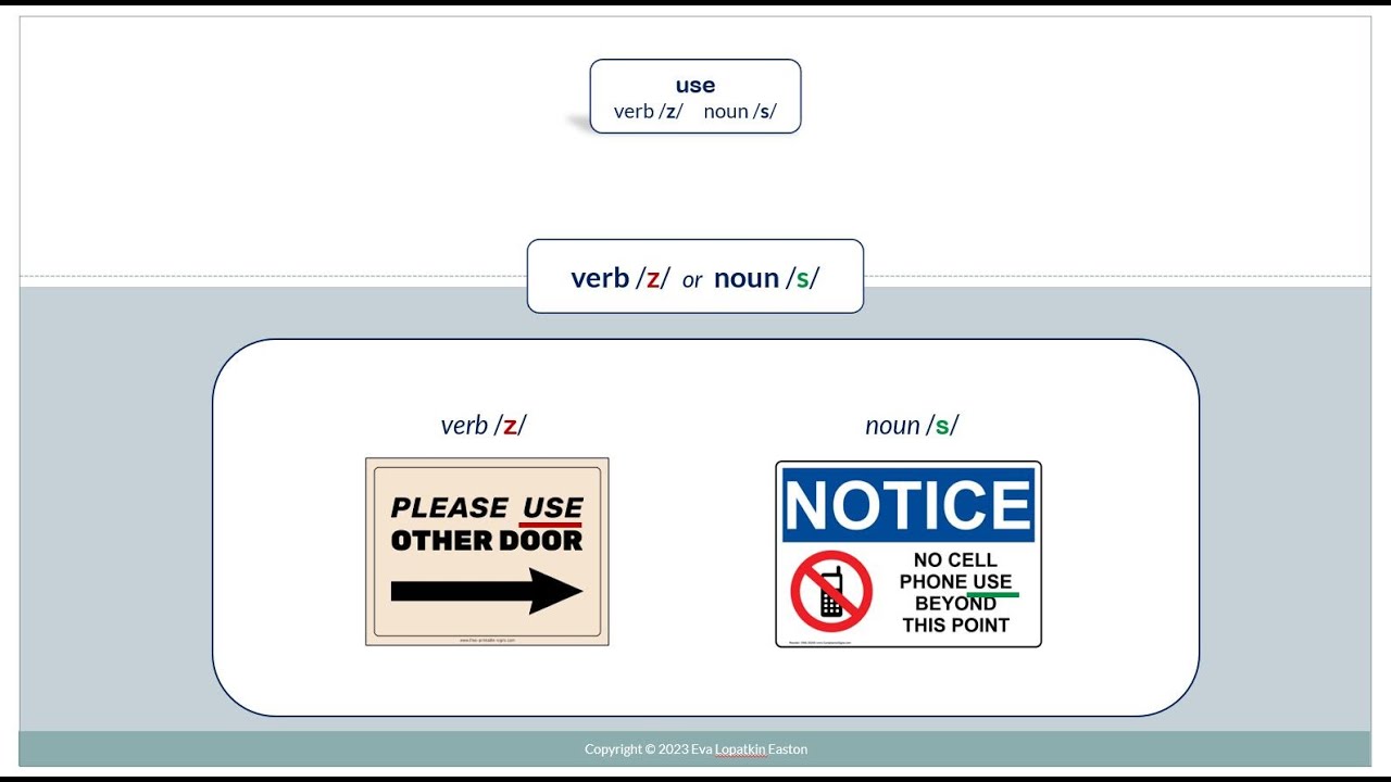 4. use (verb or noun)