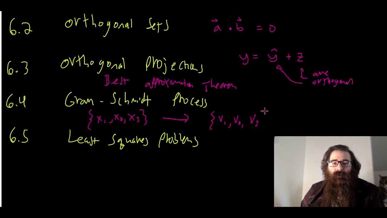 Studying for Exam 3