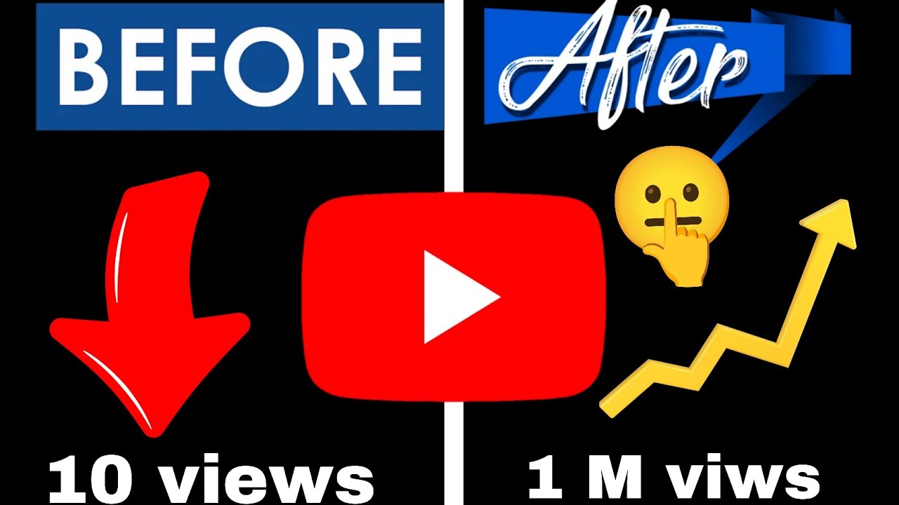“Maine 10 Views wale Video ko 1M Tak Kaise Pahunchaya 🚀”