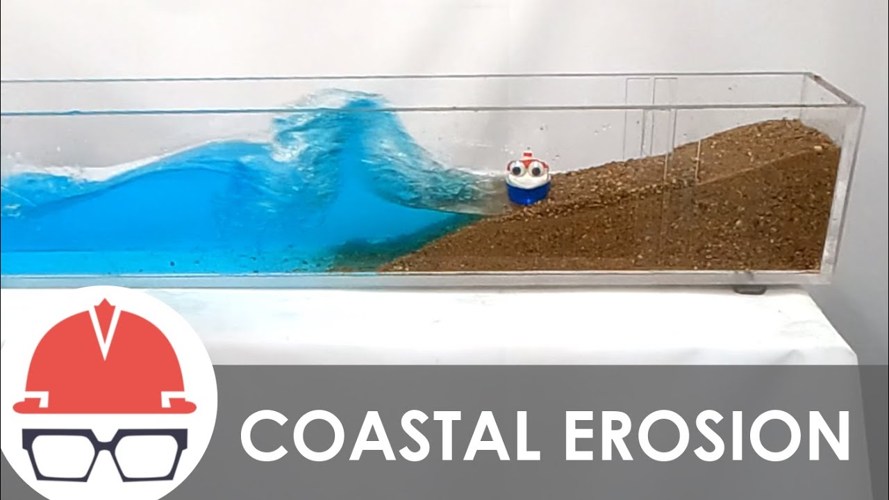 How Coastal Erosion Works