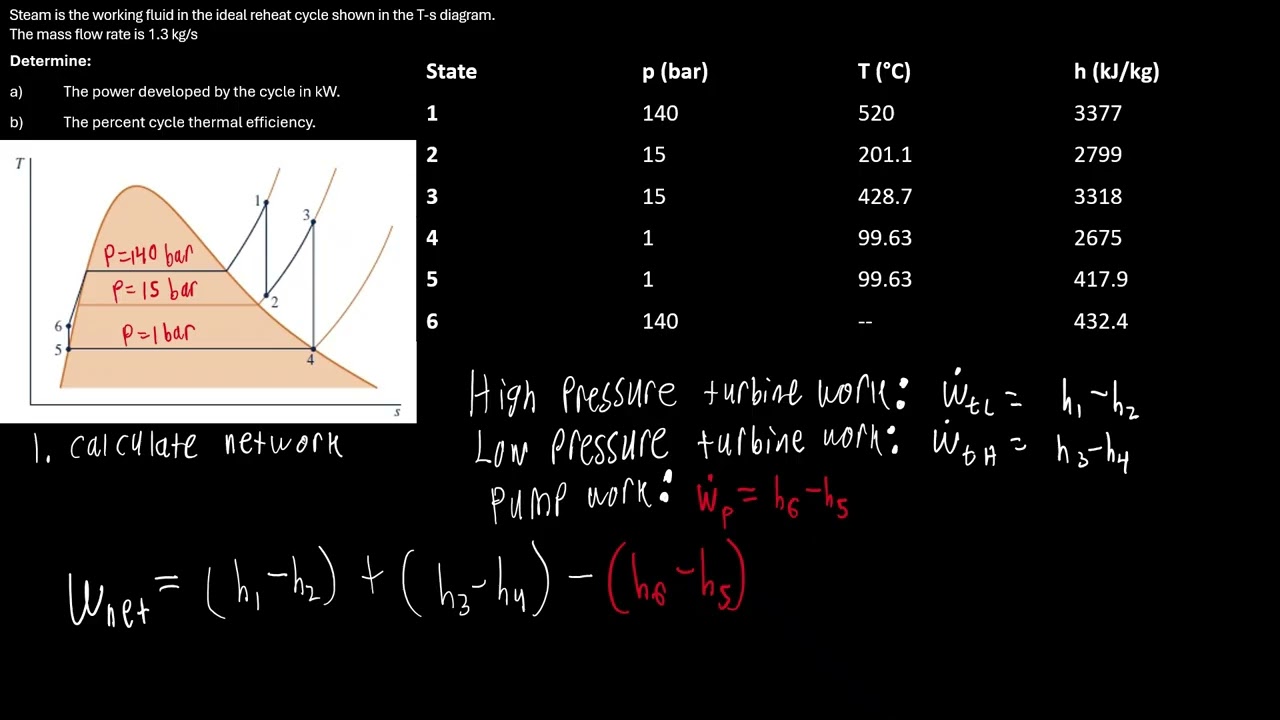 Thermodynamics 2 HW2 Q4
