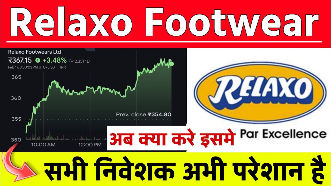 Relaxo Share latest news | Relaxo Share | Relaxo share Future | Relaxo Footwear share latest news