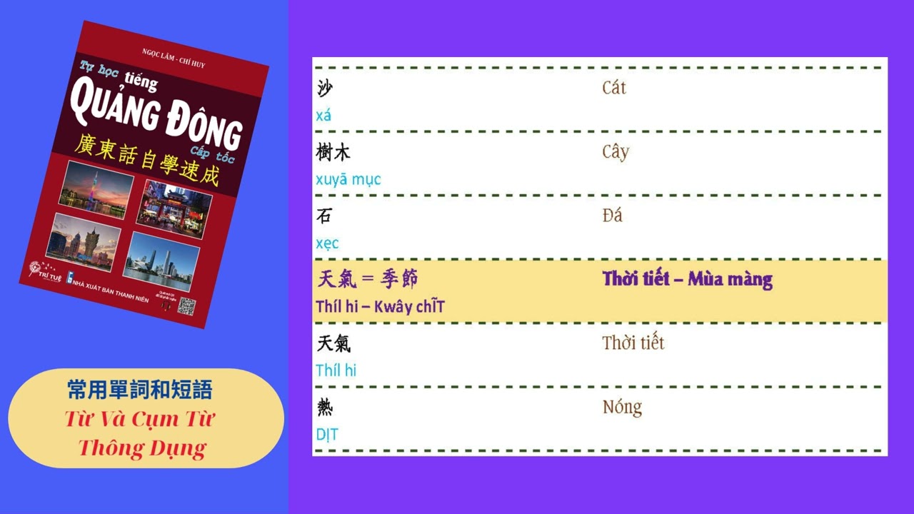 常用單詞和短語   Từ Và Cụm Từ Thông Dụng  (trang 136 - 152)