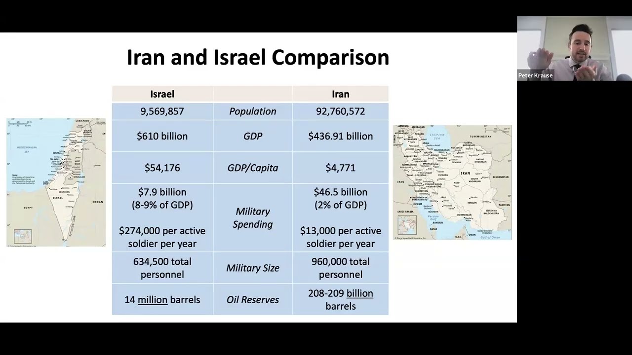 Understanding Different Perspectives on International Relations in MENA (Session 3)