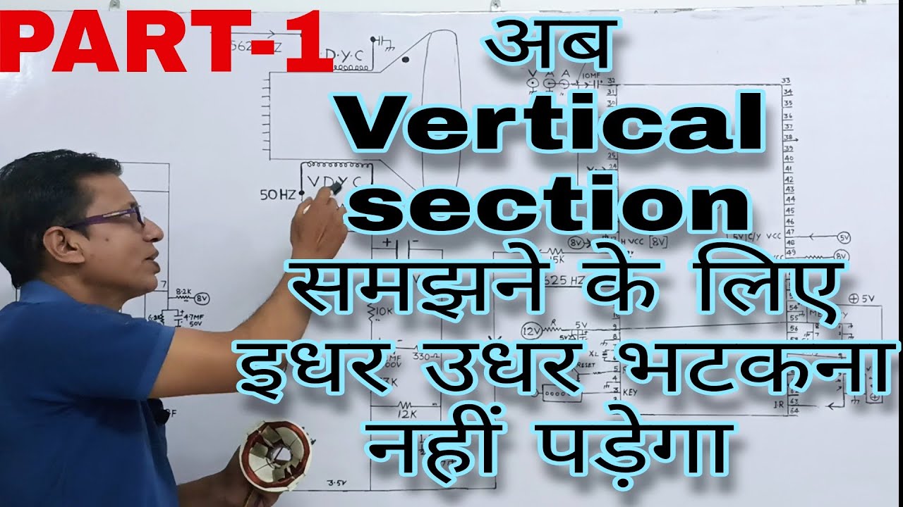 Vertical section explain