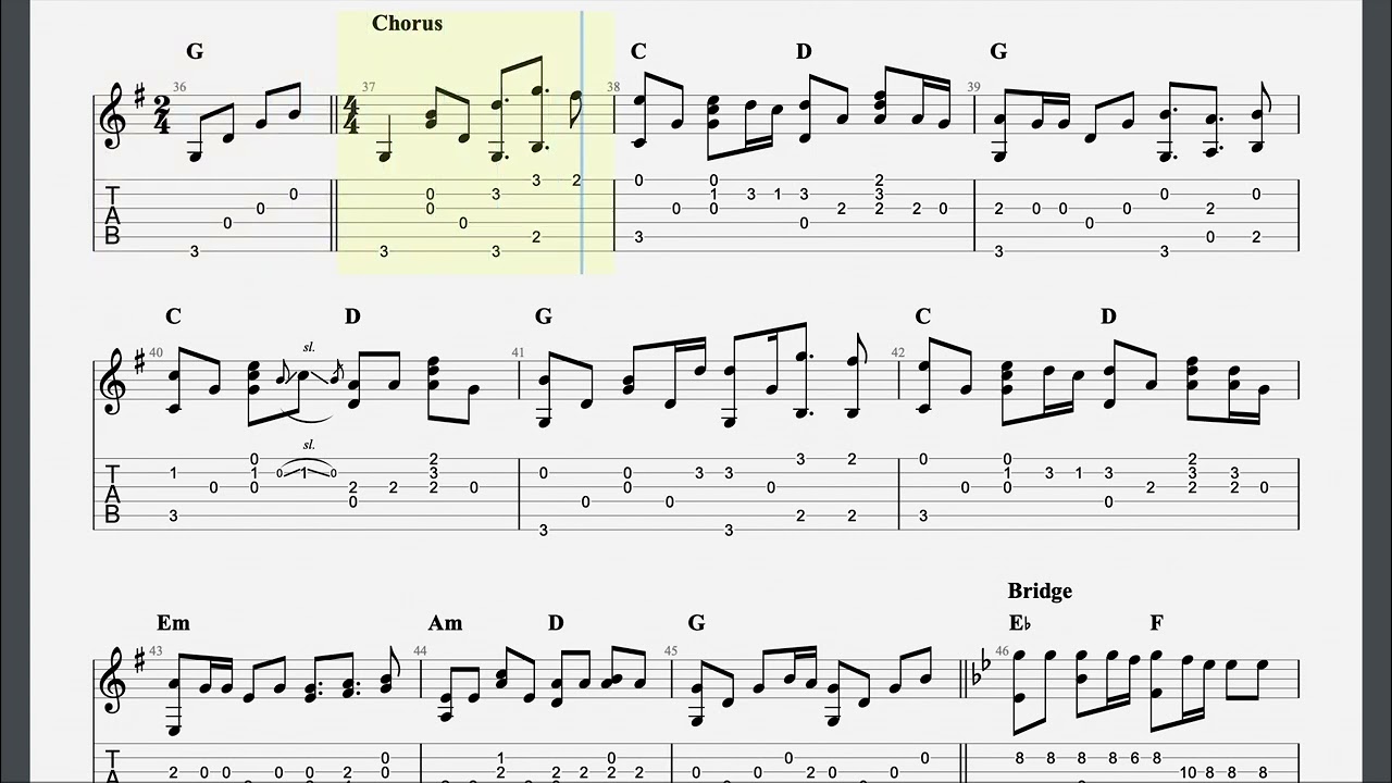 That's why you go away - Guitar Solo - Guitar Pro Tab by #thanngo