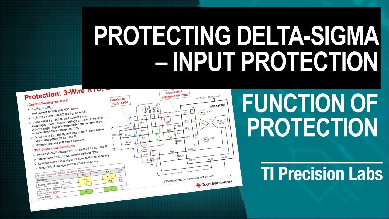 Protecting Delta-Sigma ADC: Input Protection Circuit Operation