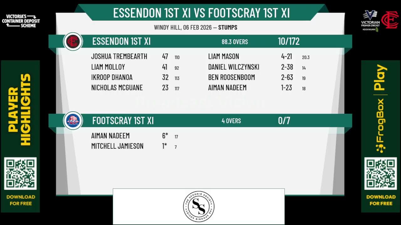 Essendon 1st XI v Footscray 1st XI