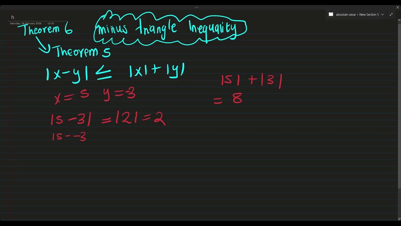 theorem minus triangle inequality