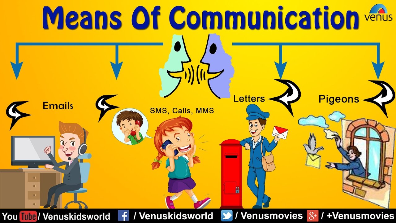Means Of Communication
