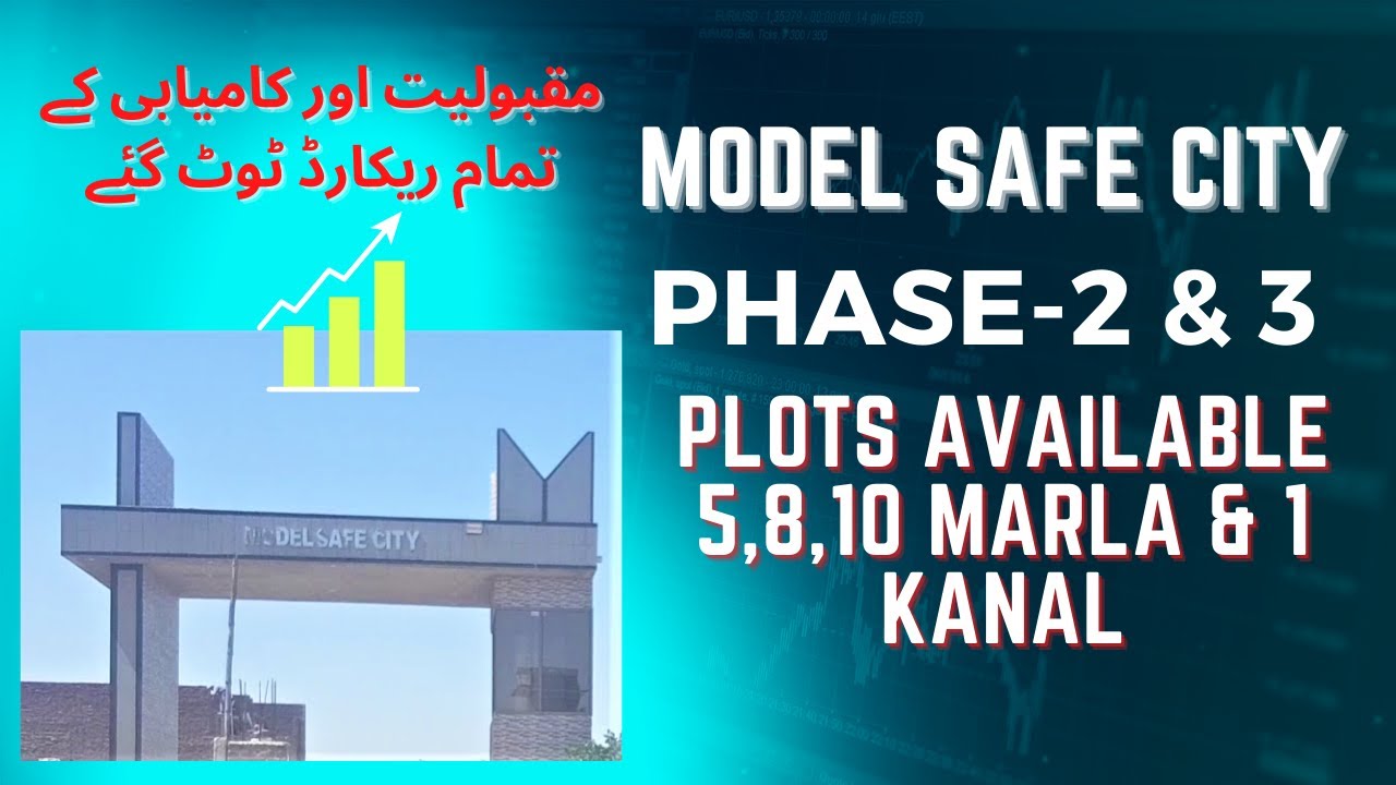 Sialkot Model Safe City Phase 2 & 3 | Munasib Qeemat | Plots Available 5, 8, 10 Marla & 1 Kanal