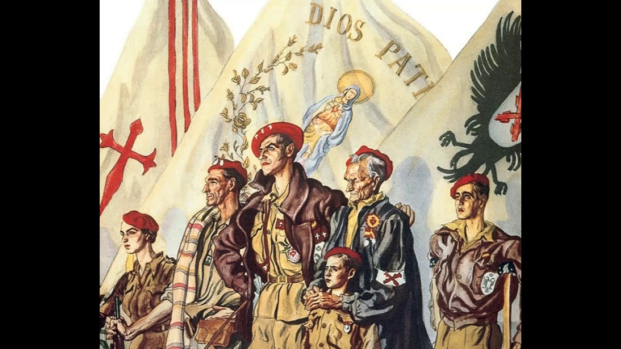 Introduction to Traditionalism