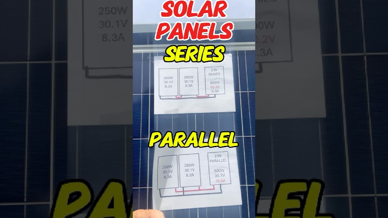 Series and Parallel Solar Panels Explained So Easily!