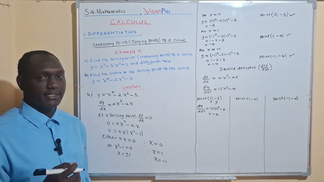 Stationary (Turning) Points Example 5b