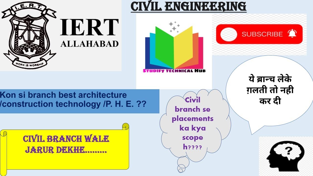 Iert se civil branch ke bare me explain me Jane॥carrier॥placement