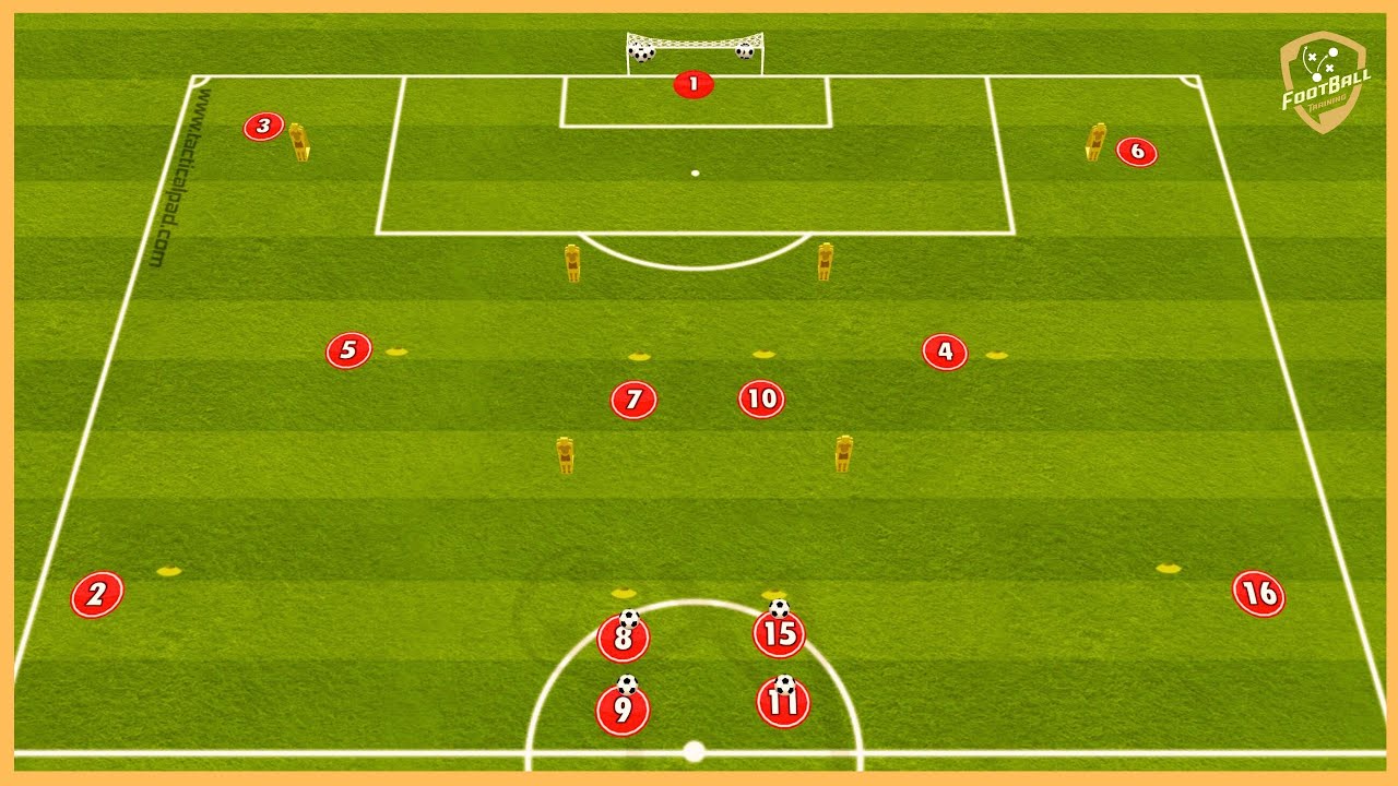 Bayer Leverkusen - Xabi Alonso - Double Passing Combinations With Finishing