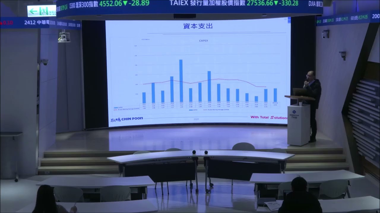 114.12.16--敬鵬(2355)法人說明會