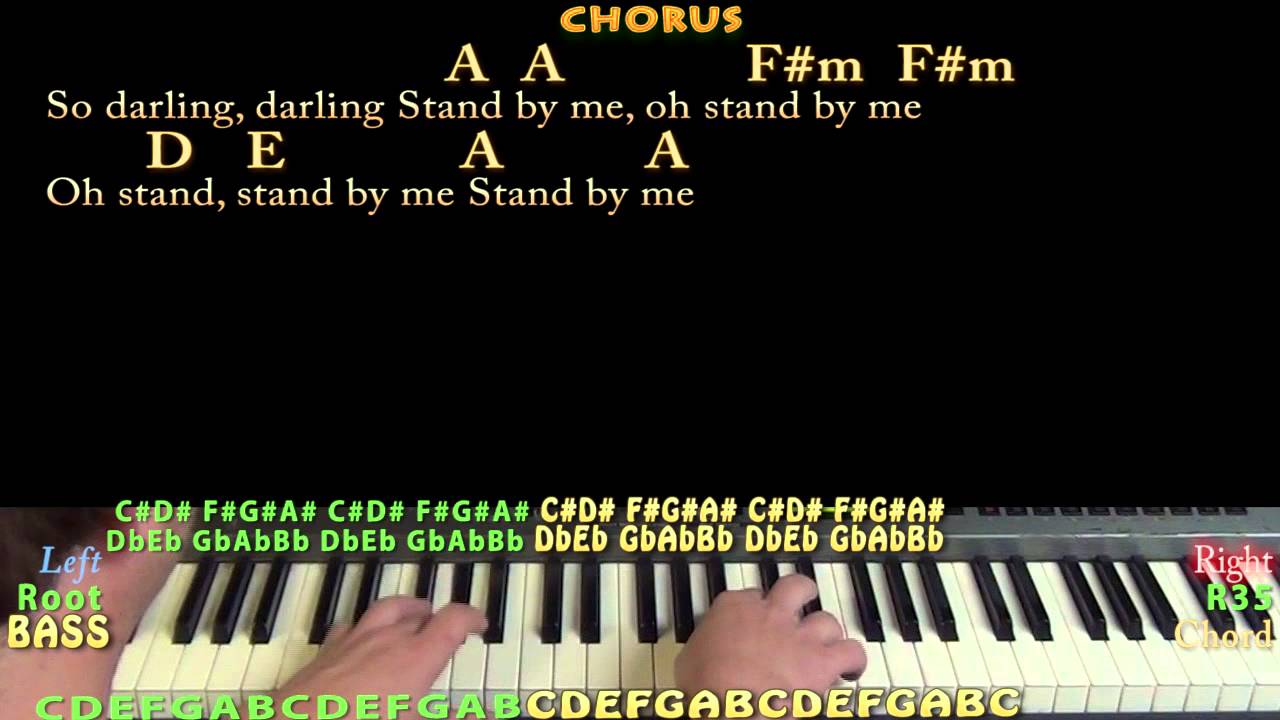Stand By Me (Ben E King) Piano Cover Lesson in A with Chords-Lyrics