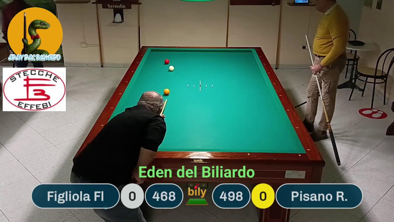 FIGLIOLA F. VS PISANO R. 