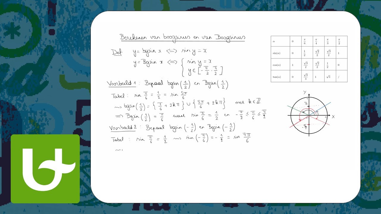 Berekenen van de boogsinusfunctie