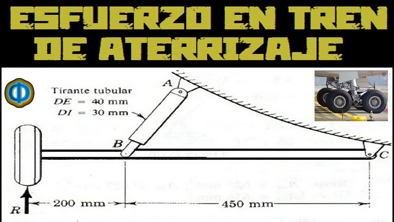 σ Esfuerzo en tren de aterrizaje|Carga máxima|Prob.109-Resistencia de Materiales - Pytel & Singer