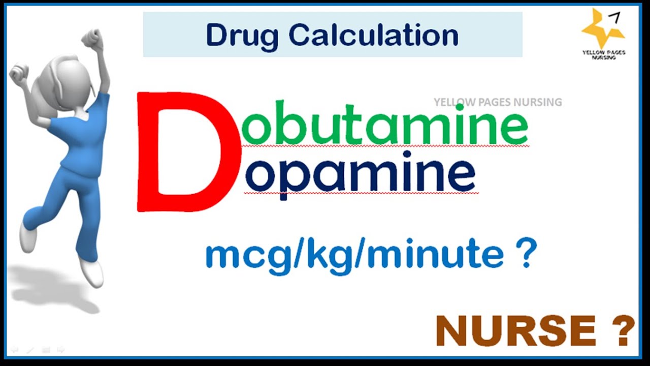 Dobutamine mcg/kg/min calculation | Dopamine mcg/kg/min calculation | Examples | NCLEX