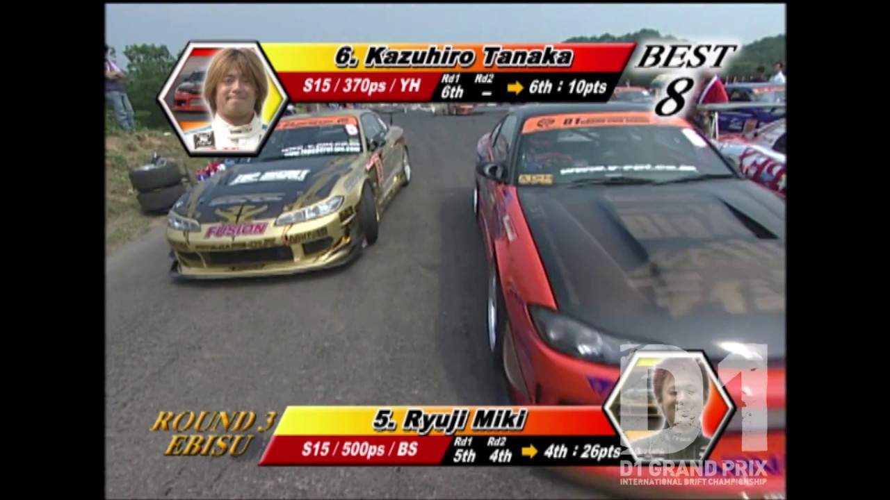 2004 D1GP Rd.3 EBISU / エビスサーキット ②