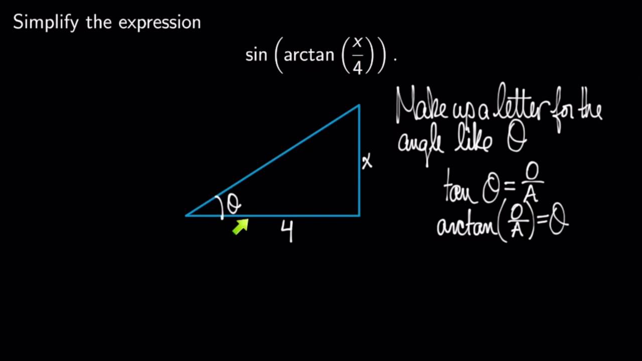 Simplify sin(arctan(whatever))