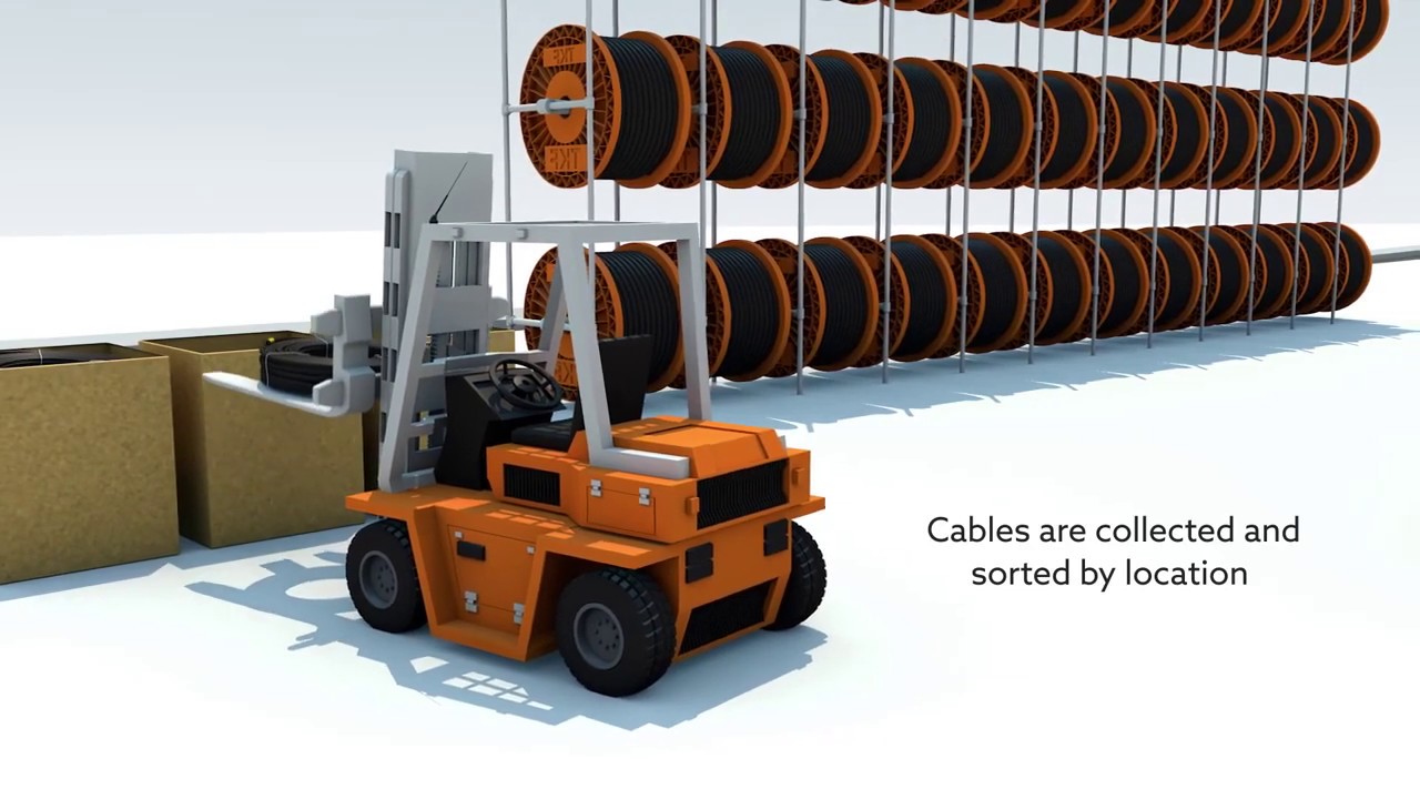 TKF Marine cables