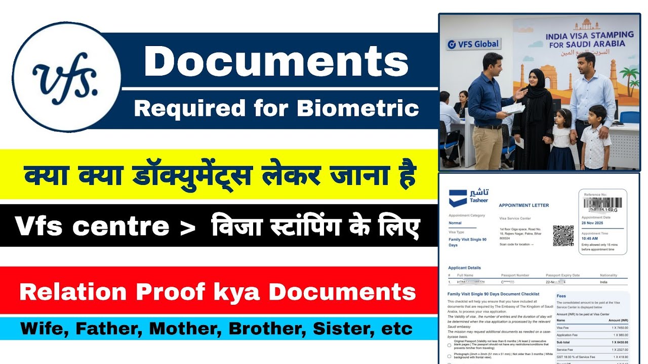 ALL Documents Required at VFS Full Checklist 2025-26 | Saudi Family Visit Visa Stamping