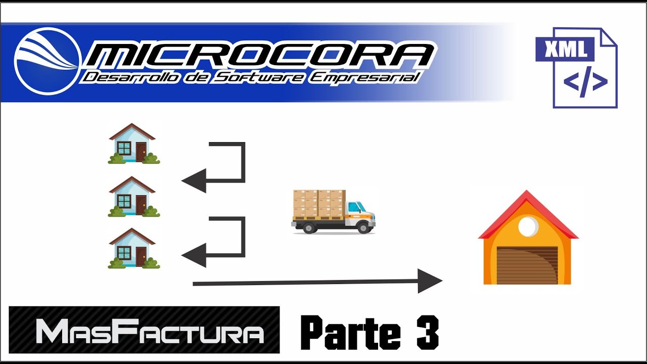 Carta Porte con Varios origenes y un destino desde cualquier computadora CFDI de ingreso - Microcora