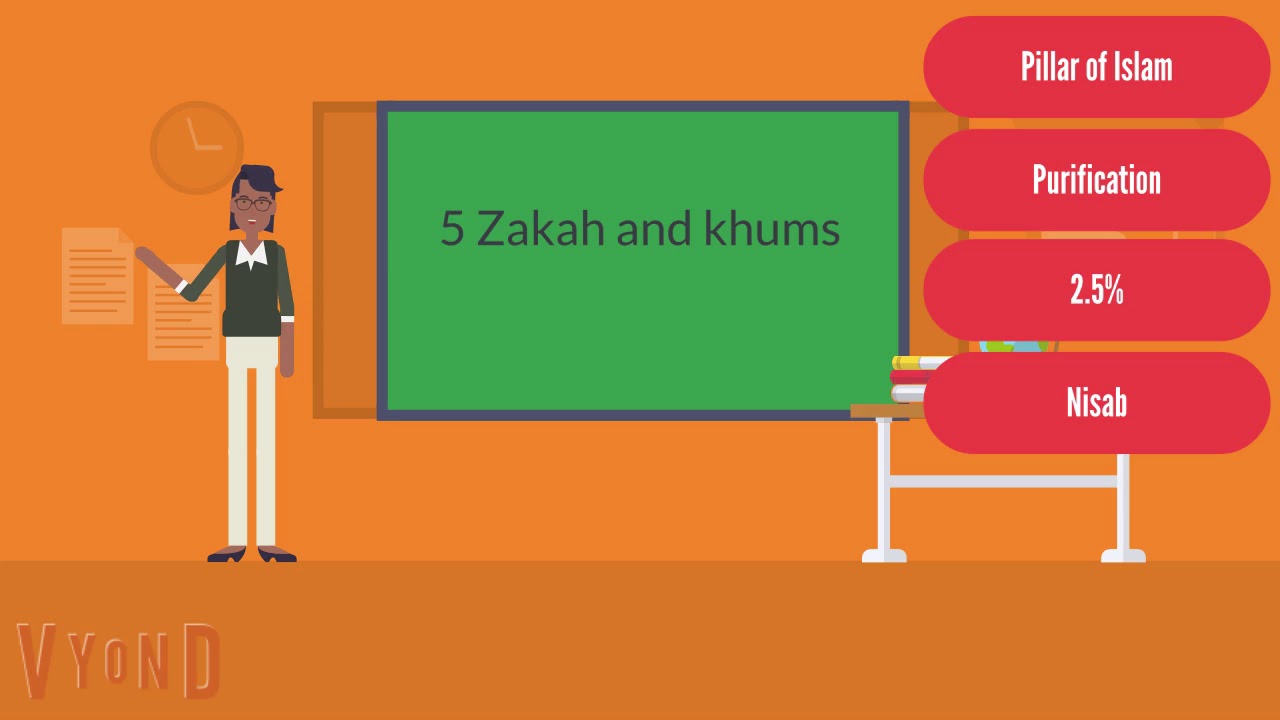 Edexcel Religious Studies - Living the Muslim Life - 5 Zakah and Khums