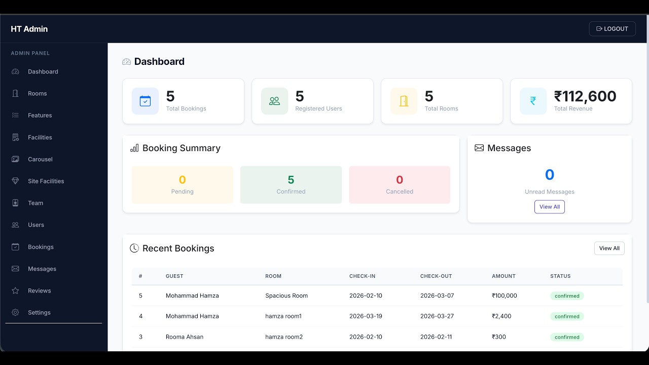 🏨 **Hotel Management System – Admin Panel (Part 2)**