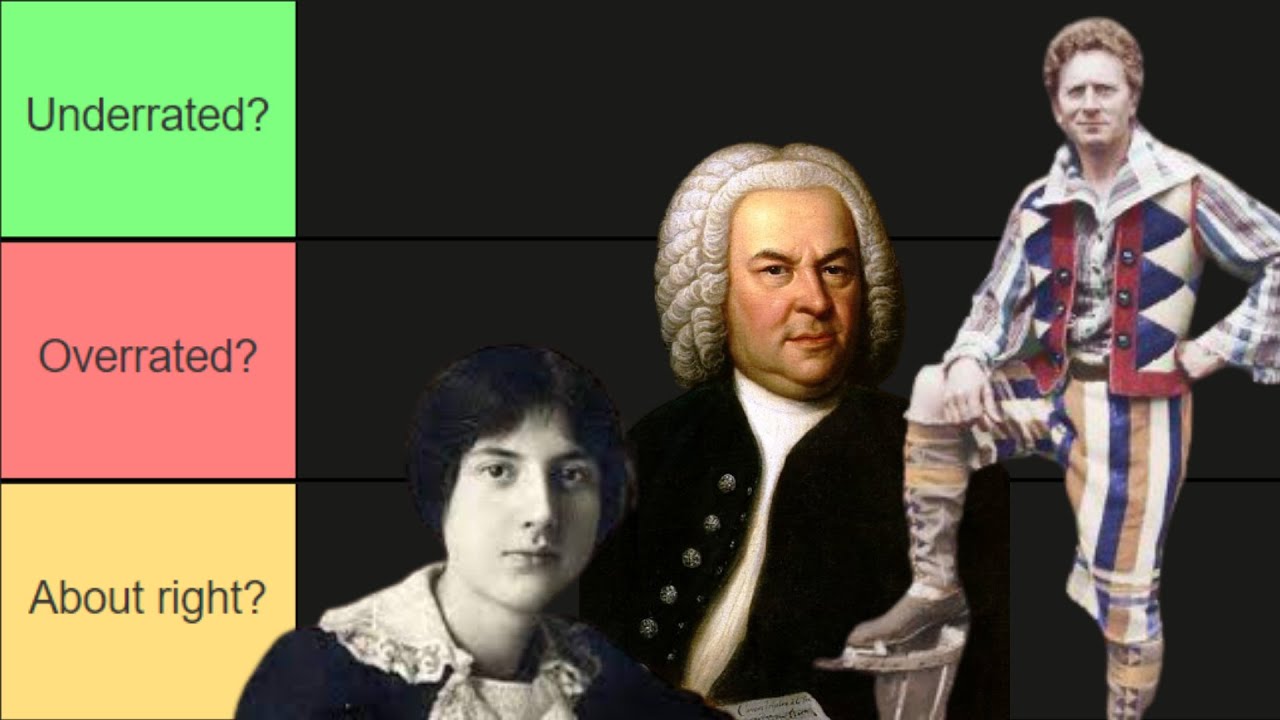 Tier list: Overrated and Underrated Composers