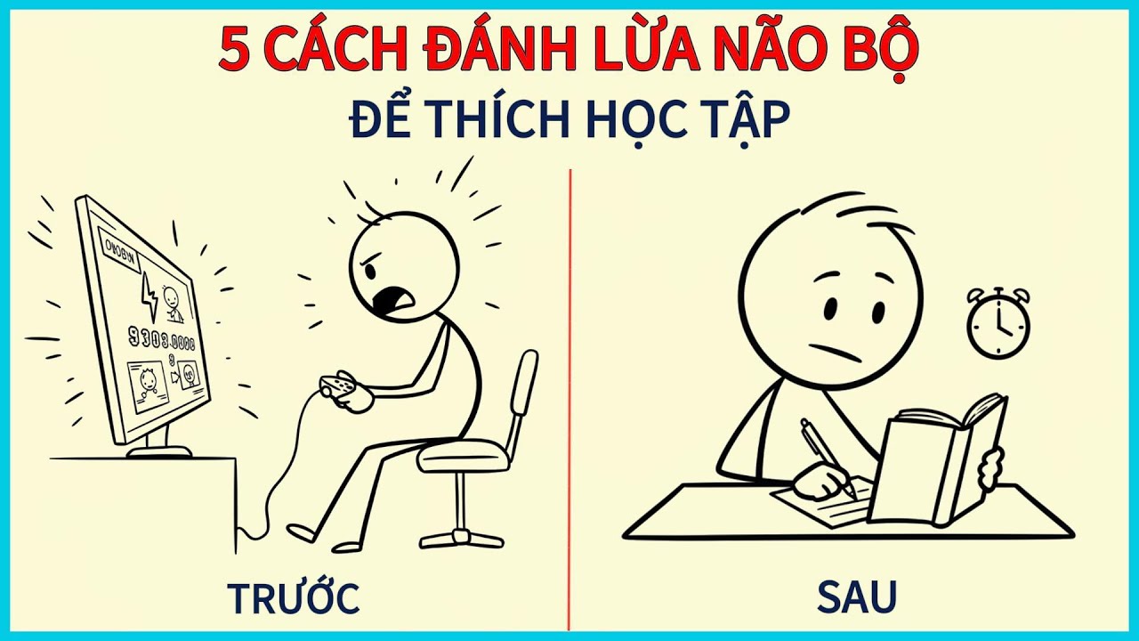 5 CÁCH ĐÁNH LỪA NÃO BỘ  CỦA BẠN ĐỂ THÍCH HỌC TẬP