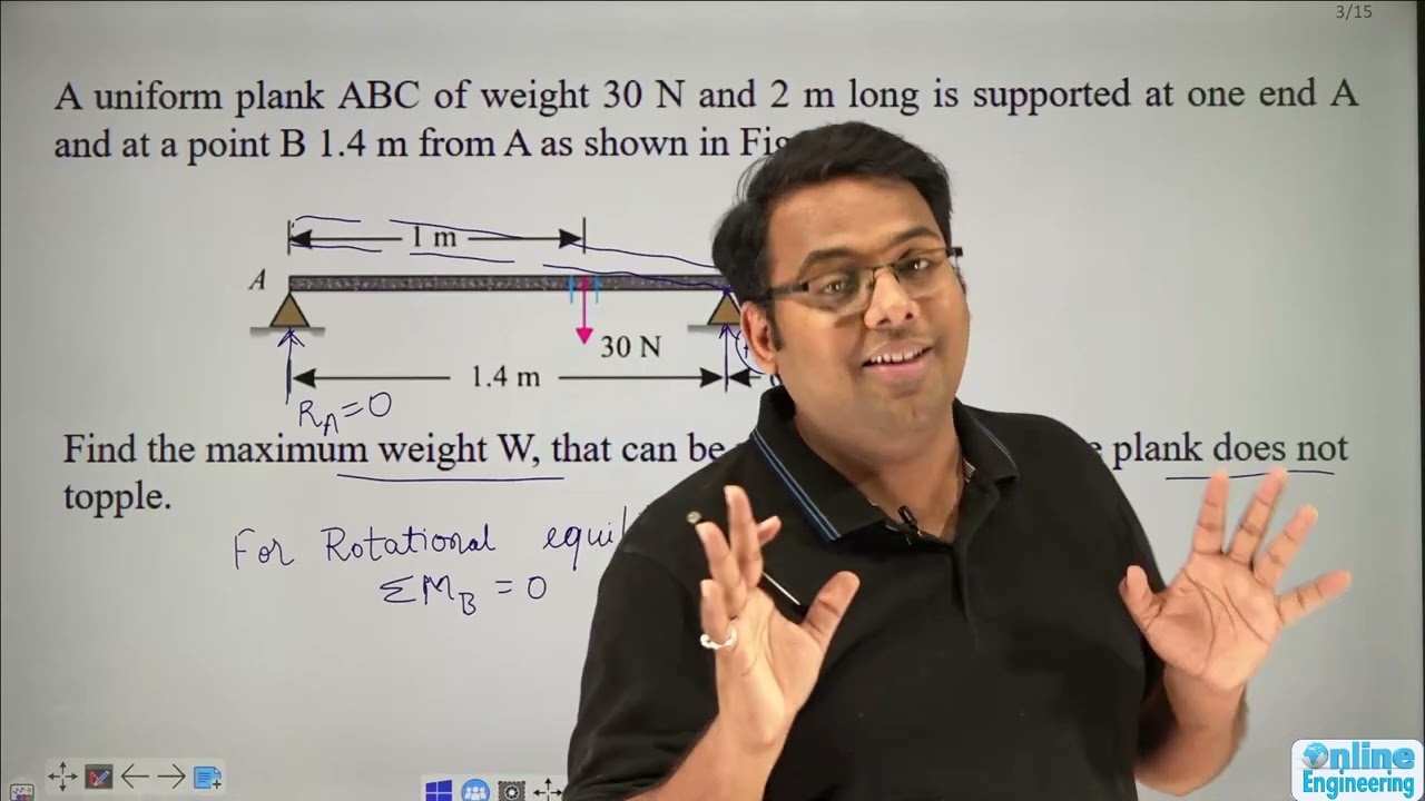 1.8 Moments & its Application || Engineering Mechanics || Vishal Bhatt Sir