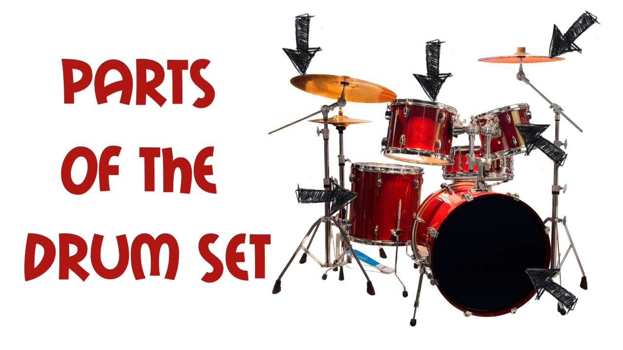 Parts Of The Drum Set | What Are the Drums In A Drum Set?